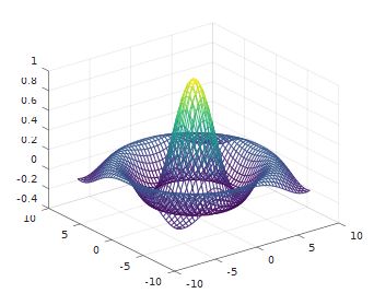 GNU Octave