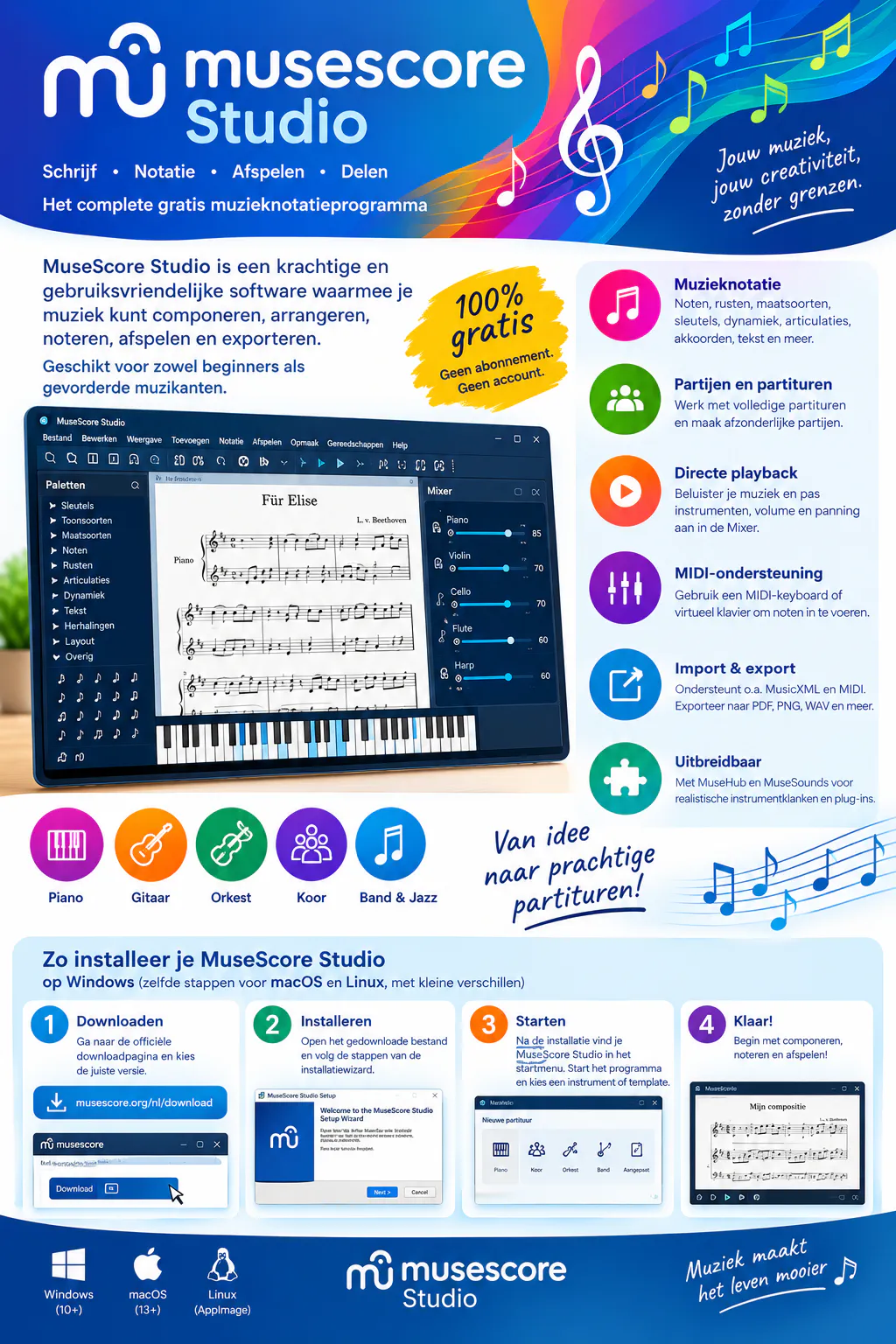 MuseScore Studio