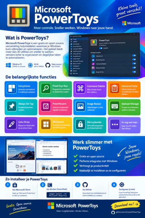 Microsoft Powertoys