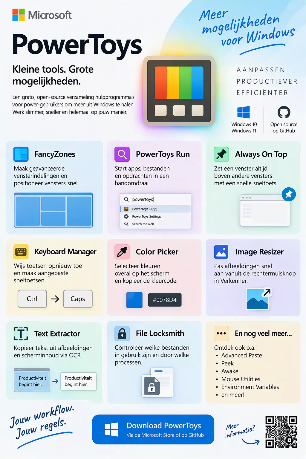 Microsoft Powertoys